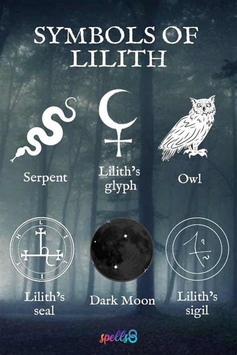 Lilith's Shadow Work: Embracing Darkness in Witchcraft